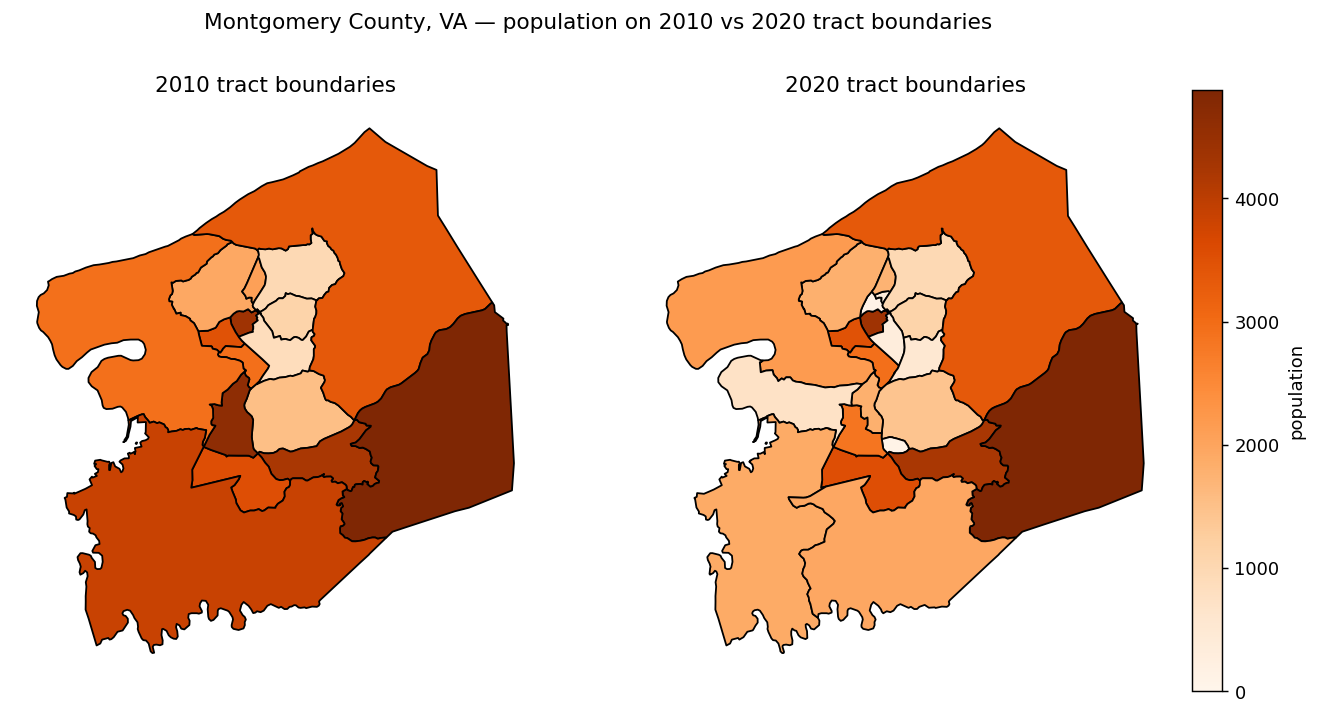 Montgomery County population shown on 2010 tract boundaries vs 2020 tract boundaries